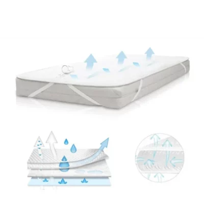 Nakładka redukująca nacisk OXI Proof Sanipur