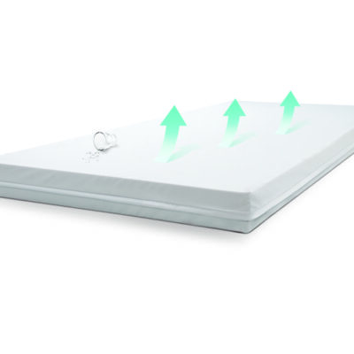 Materac rehabilitacyjny piankowy Sanipur do łóżek rehabilitacyjnych