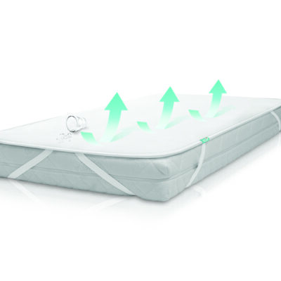 Nakładka redukująca nacisk OXI PAD Sanipur